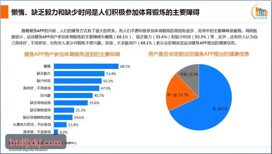 抖圈- 为du而生(中国区)官方网站数据延迟与吞吐监控图表